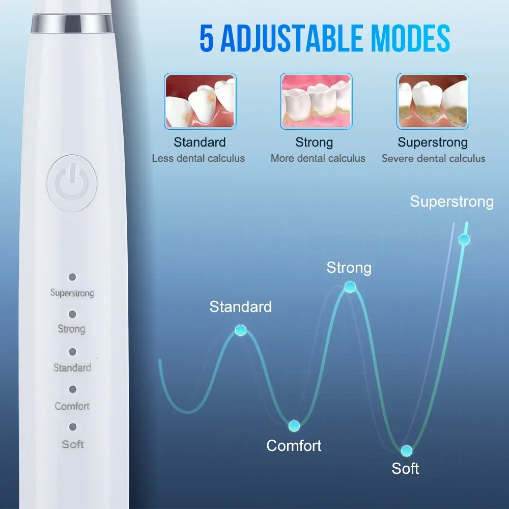 Ultraschall-Zahnsteinentferner – Teeth Whitening Uk Bewertung und Preis