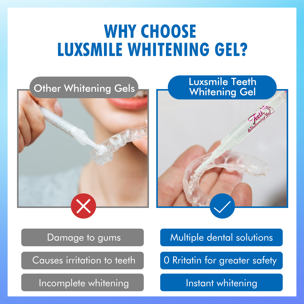Zahnaufhellungs-Gel PAP oder 3 – Teeth Whitening Price Bewertung und Preis