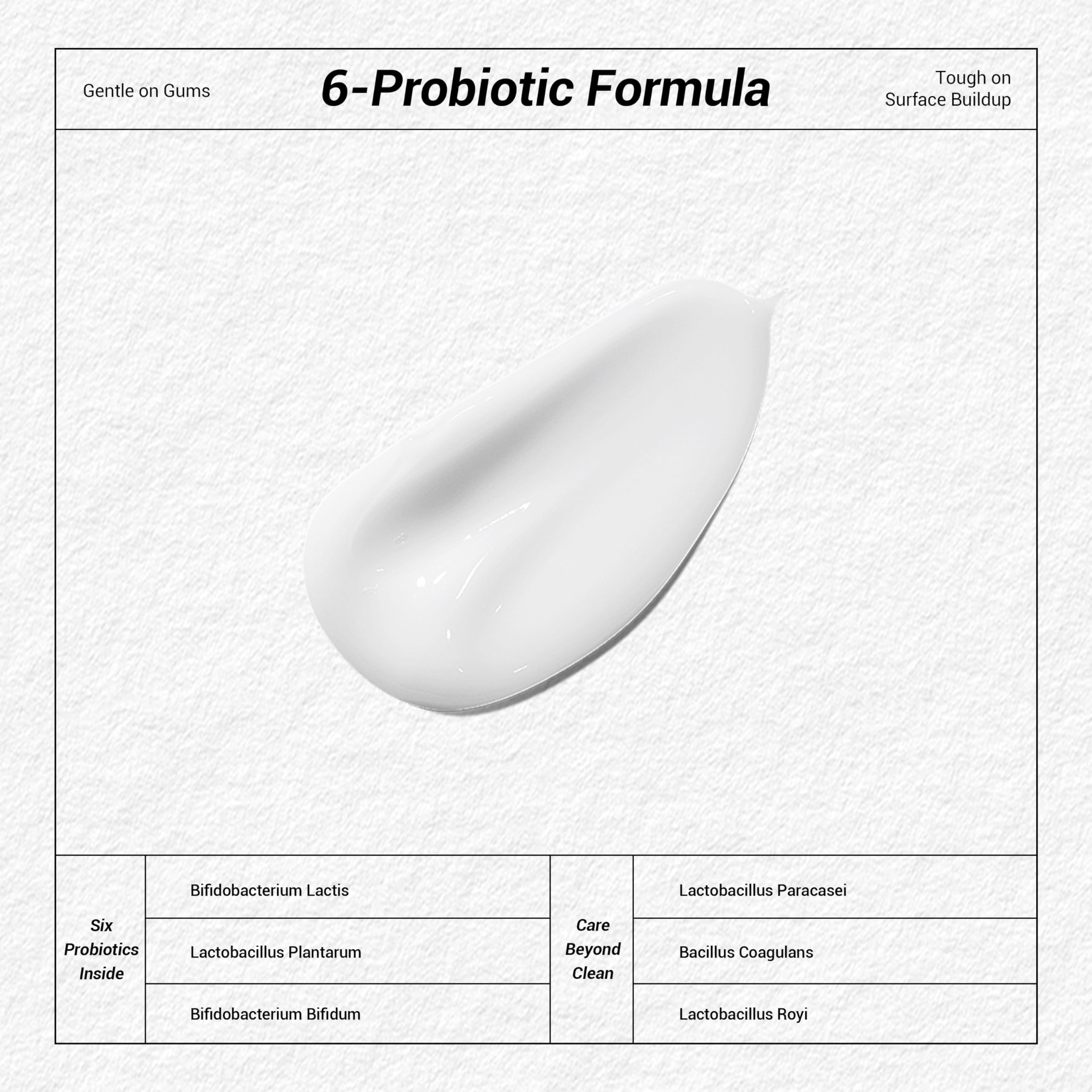 SP-6 Probiotische Zahnaufhellu – Teeth Whitening Toothpaste Bewertung und Preis