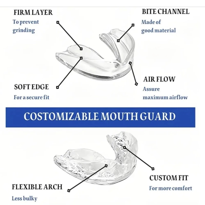 4 Stück/Box Mundschutz gegen Z – Dental Guard Night Bewertung und Preis