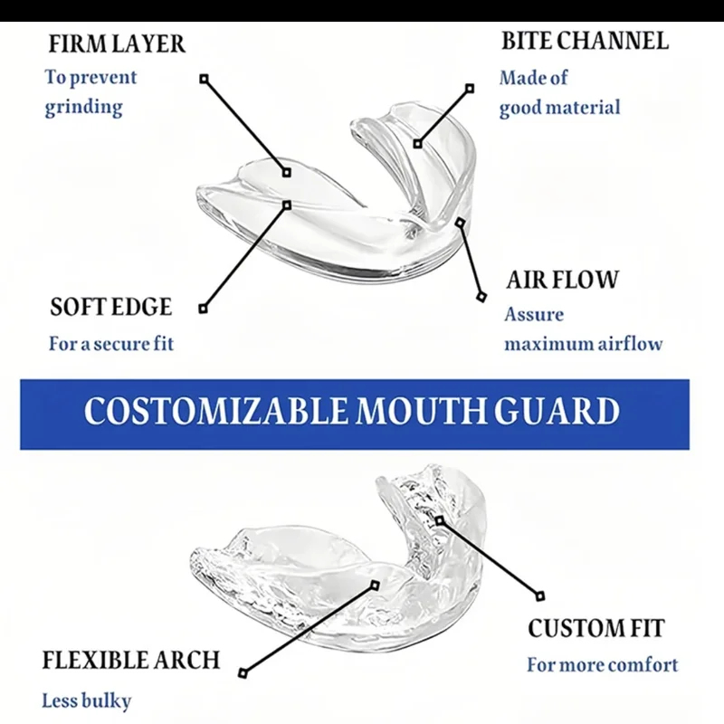 Bestseller: 4er-Set Mundschutz – Dental Guard Night Bewertung und Preis