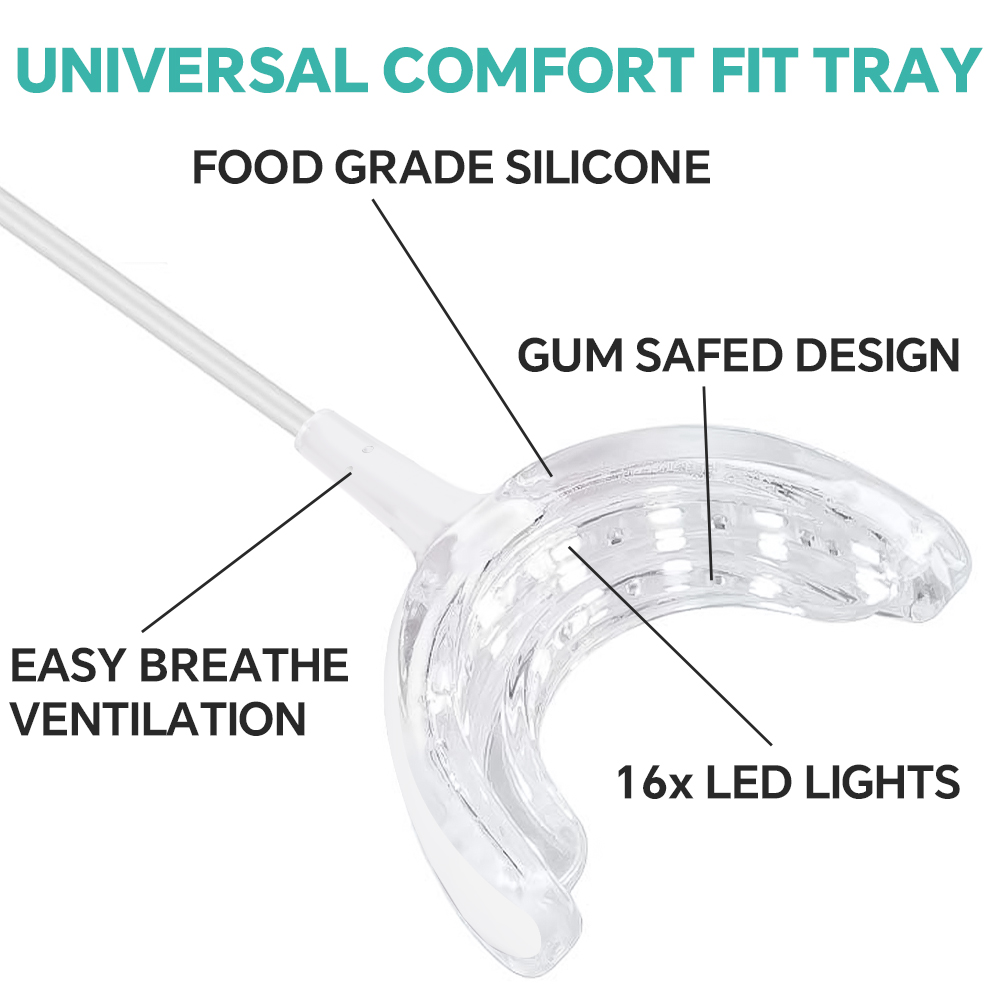 Zahnaufhellungs-Beschleunigerl – Led Mouth Tray Bewertung und Preis