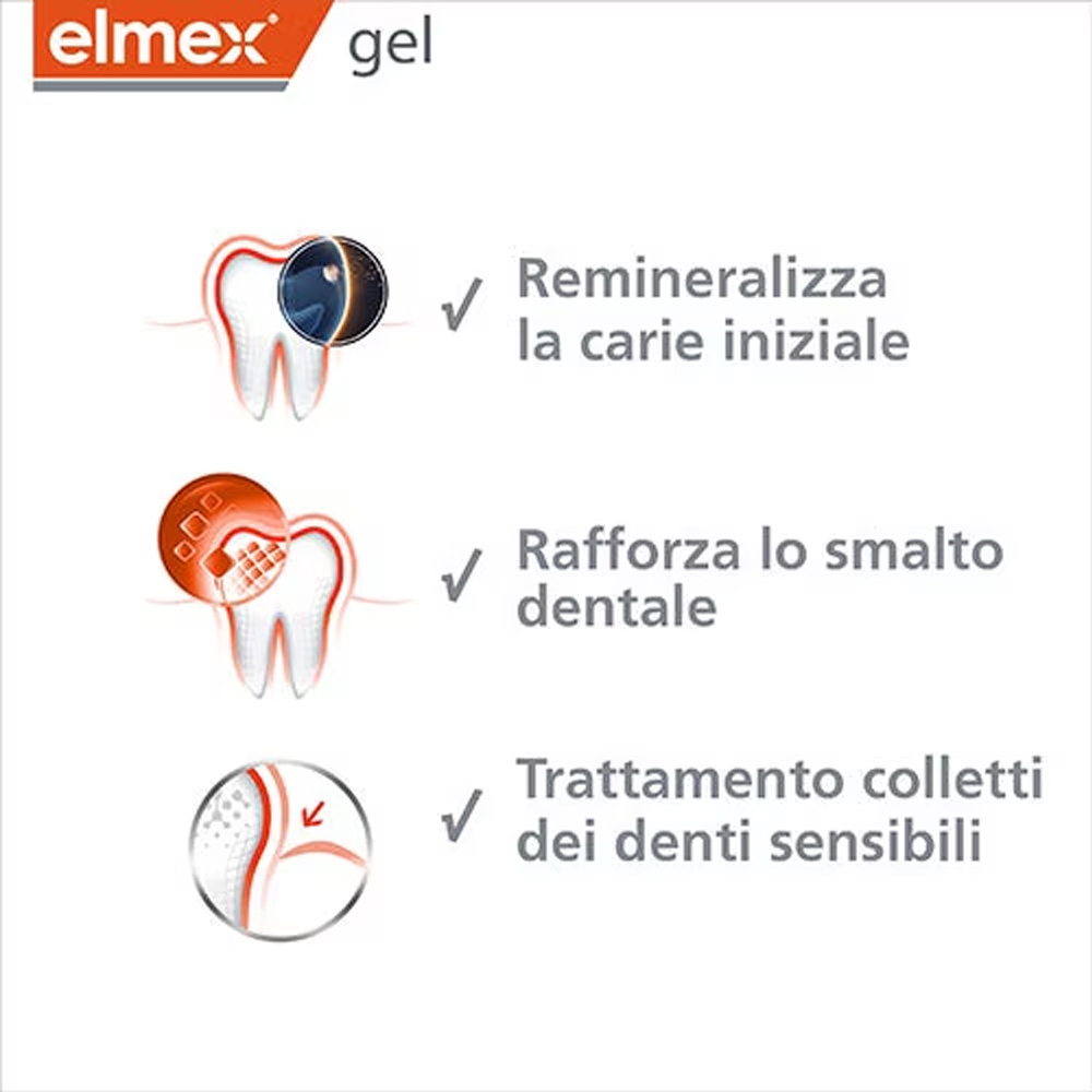 Elmex Gelee Gel Fluor Dental 2 – Teeth Whitening Price Bewertung und Preis