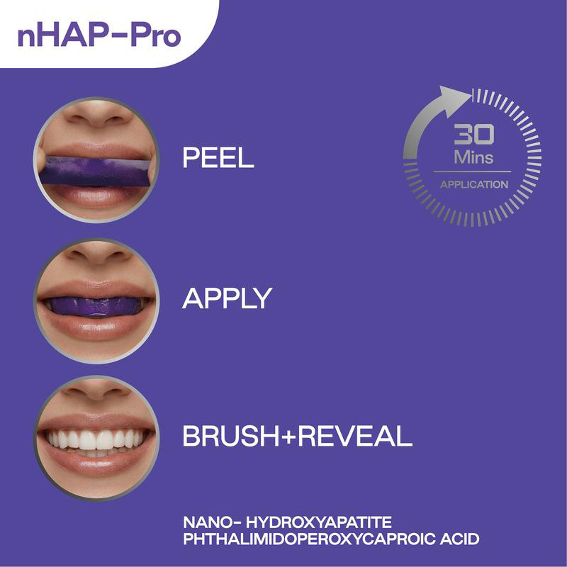 Lila Zahnaufhellungsstreifen 1 – Teeth Whitening Retainer Bewertung und Preis