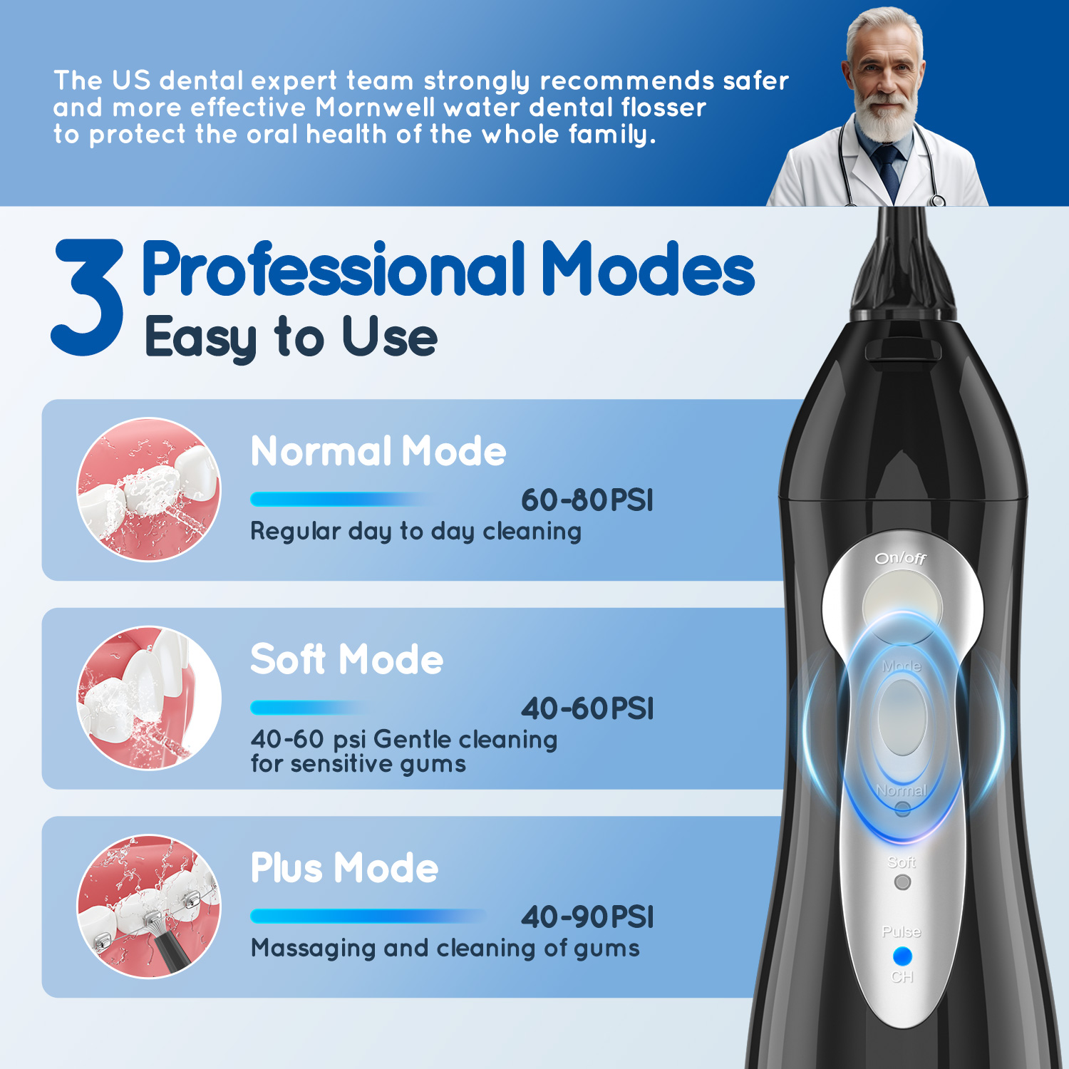 Tragbarer Wasserflosser für Zä – Teeth Whitening With Braces Bewertung und Preis