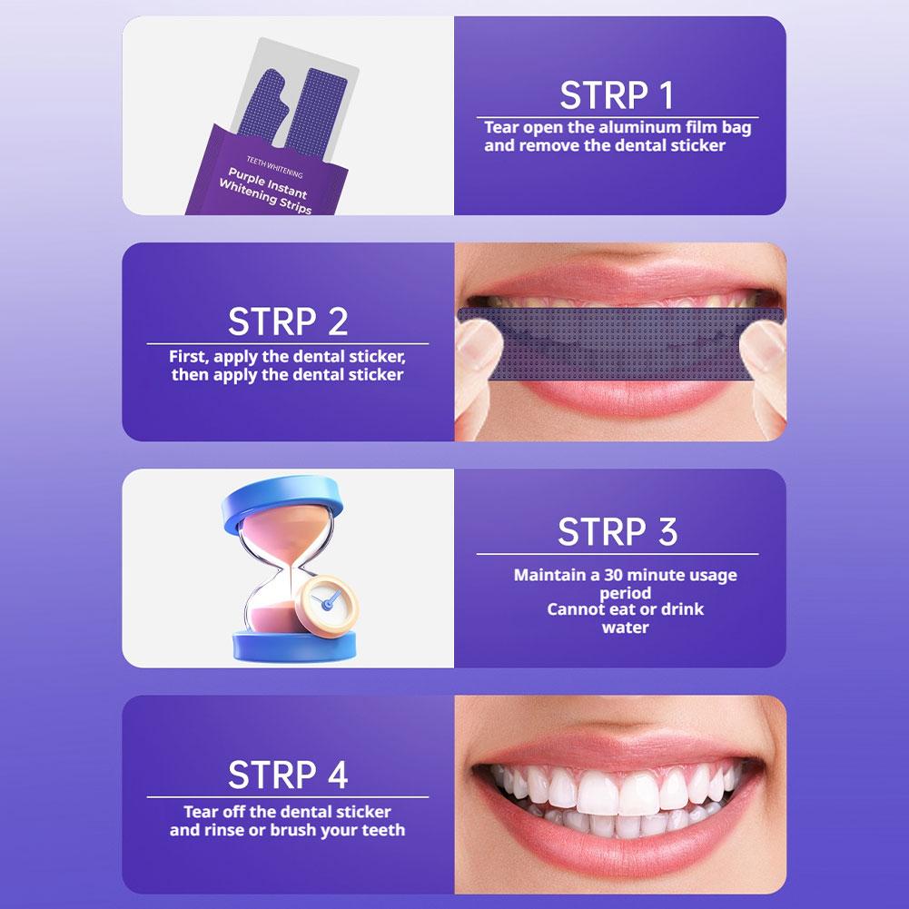 V34 Zahnaufhellungsstreifen -  – Teeth Whitening Retainer Bewertung und Preis